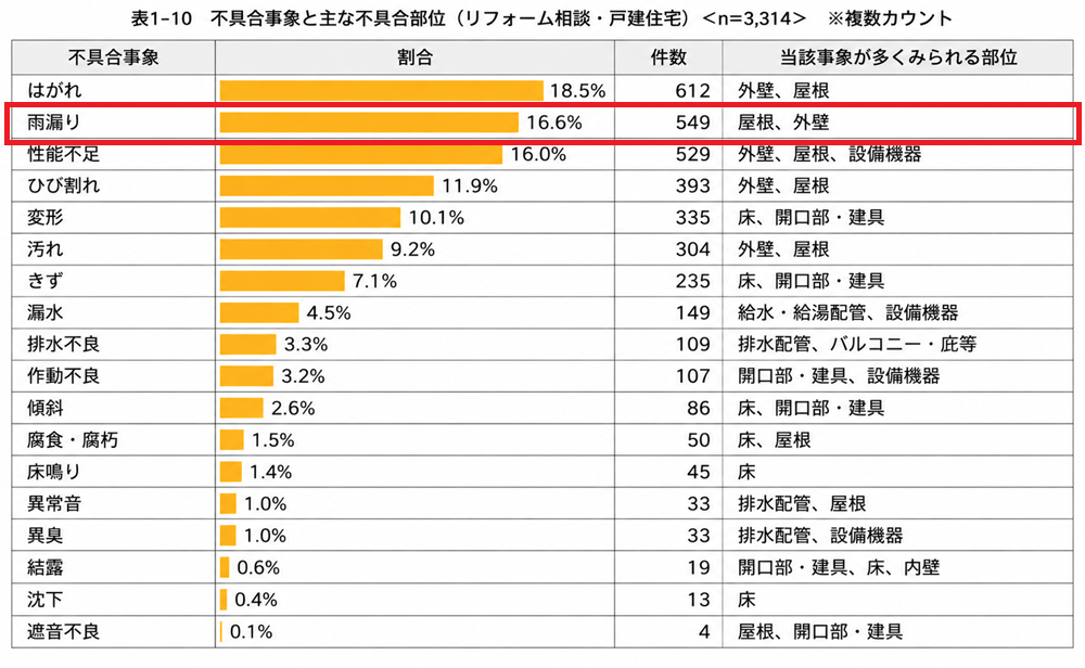 紛争処理2020リフォーム.png