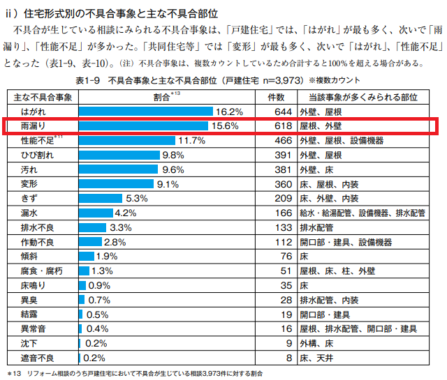 紛争処理2020リフォーム.png